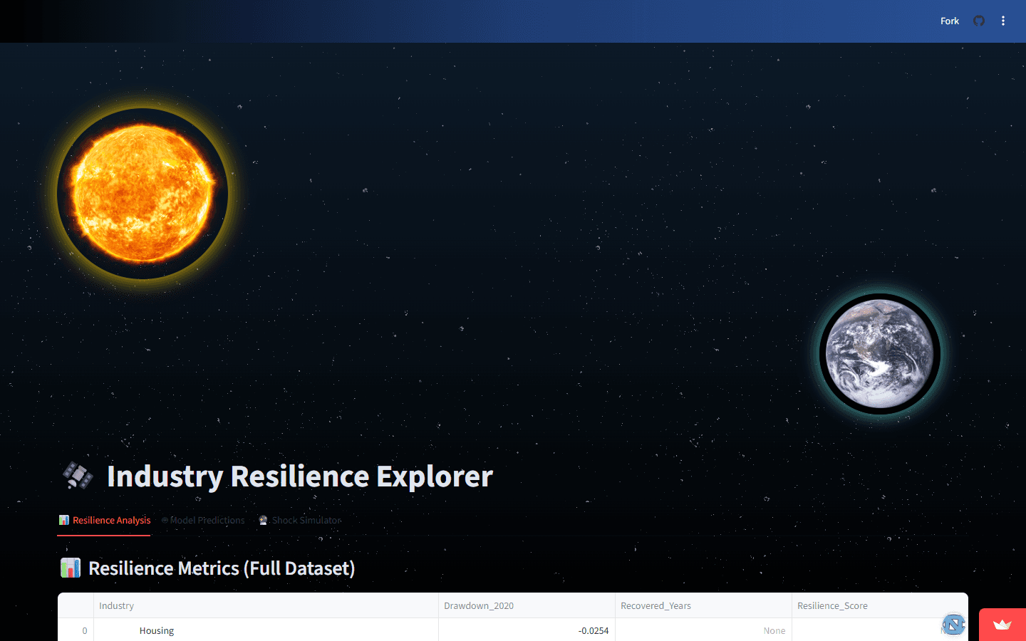 Industry Resilience Explorer website with industry drawdown, recovery, and resilience metrics.